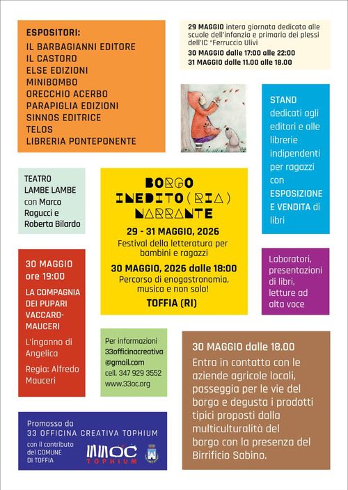 Borgo Inedito(ria) e Narrante